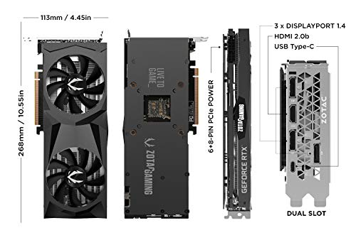 Graphics card Types